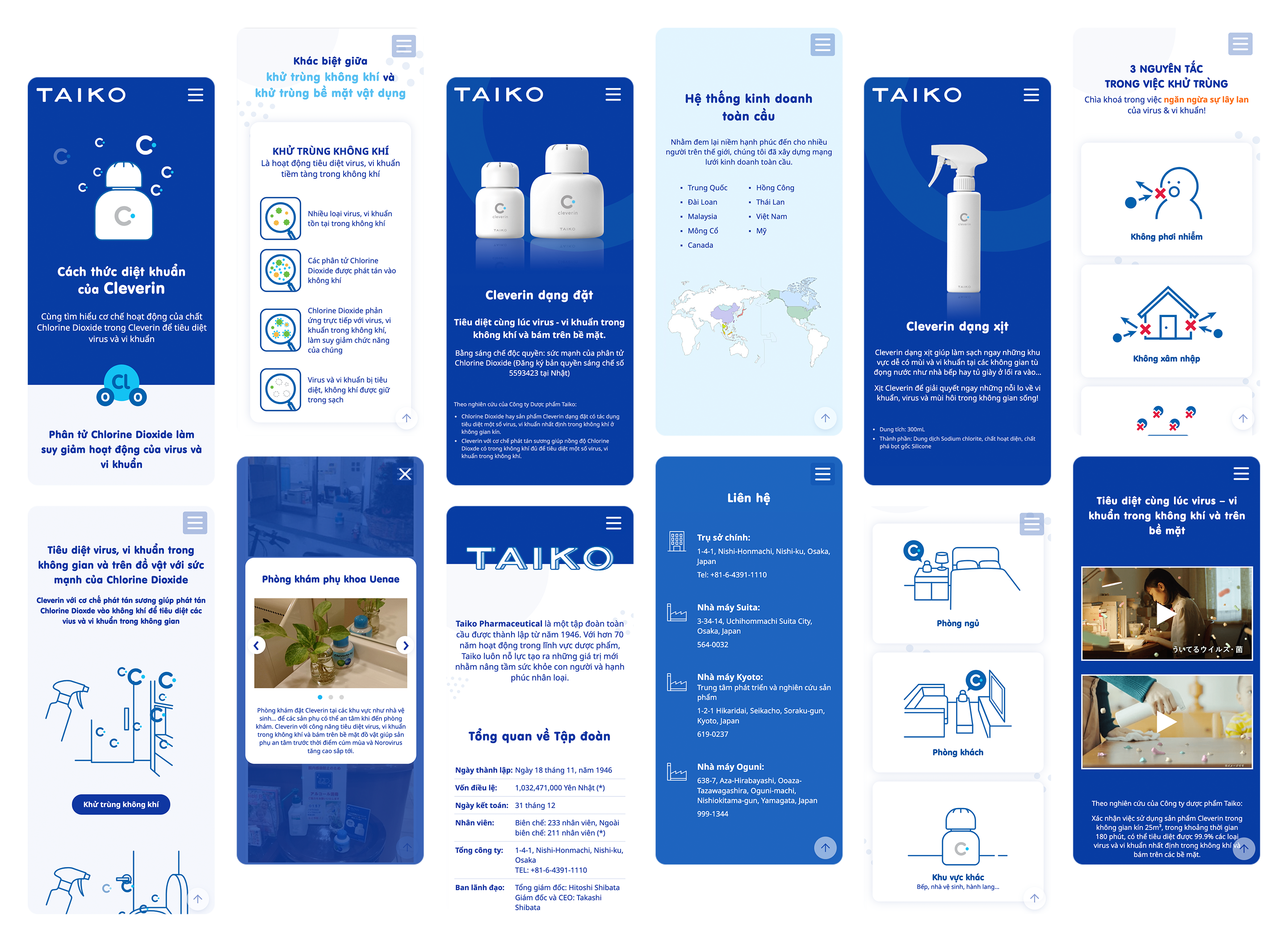 Cleverin mobile screen